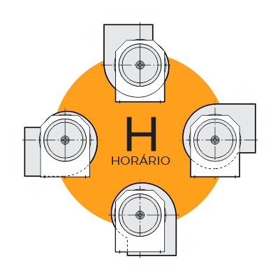 Posição de Descarga Horário